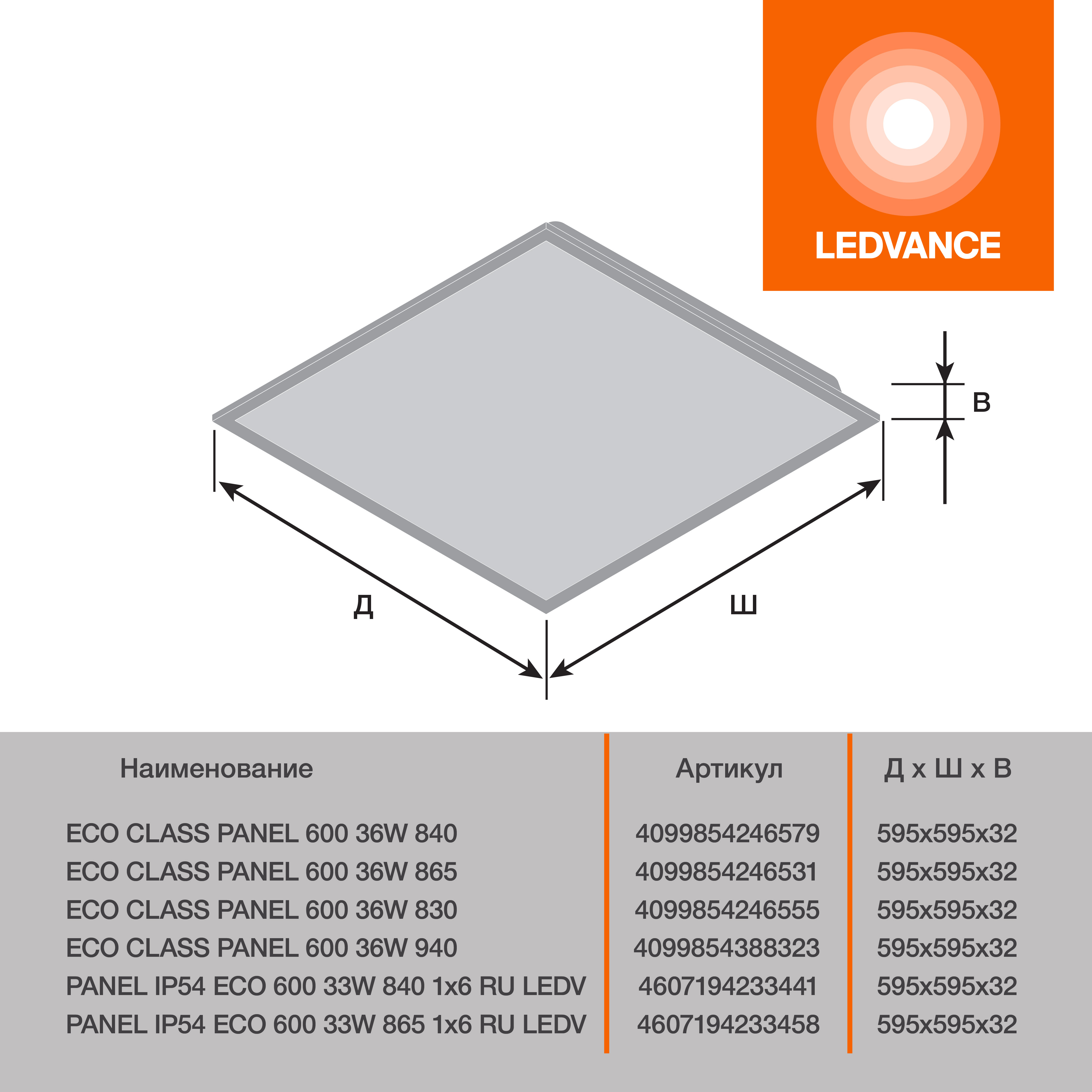 ONページ ECO CLASS PANEL 600 36W 940 | LEDVANCE Арт. 4099854388323